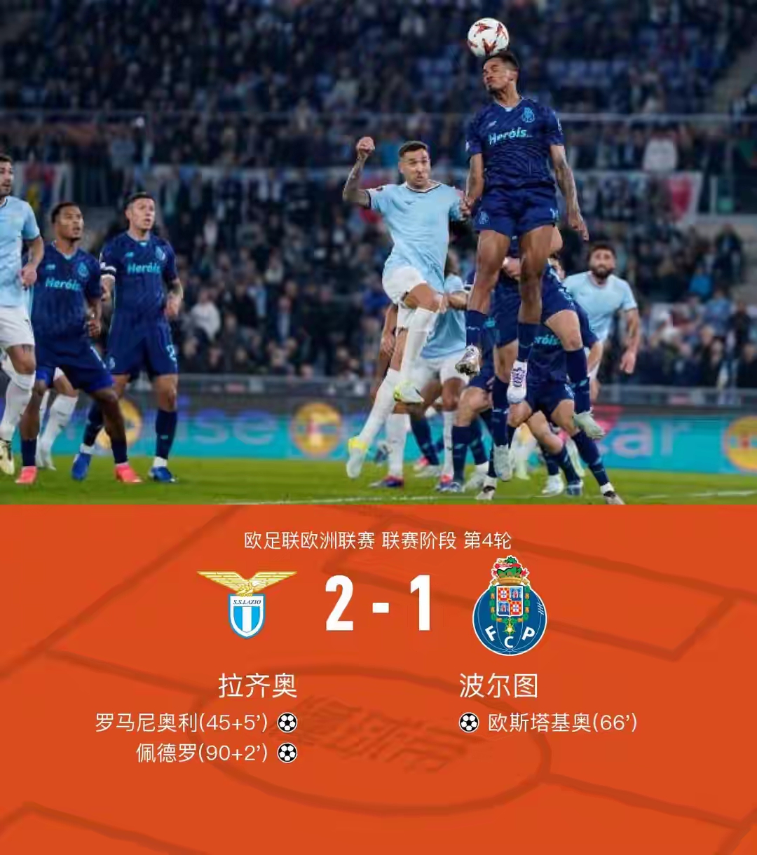 拉齐奥击败对手，延续连胜表现